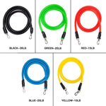 Resistance Bands Set
